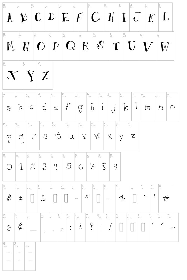 AM Toon font map