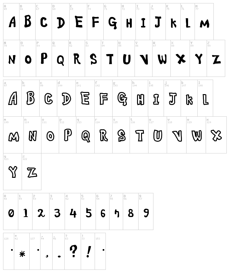 Ananda font map