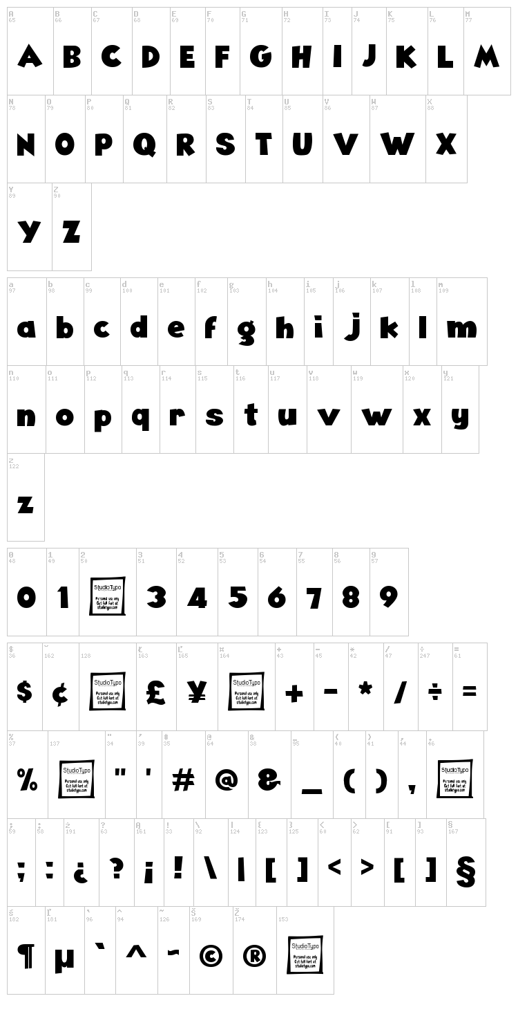 Angella font map