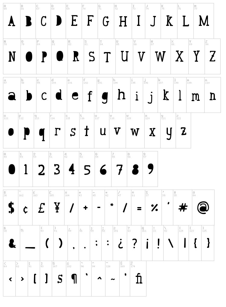 Awesome font map