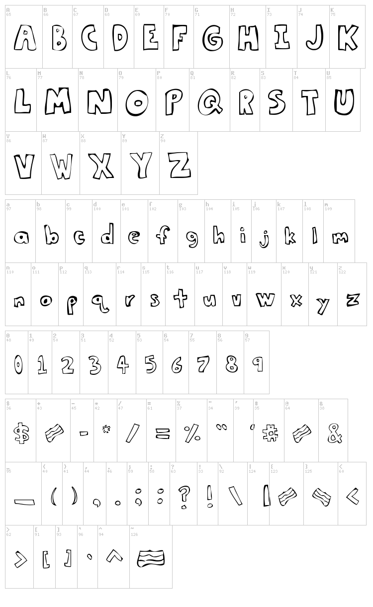Bacon font map