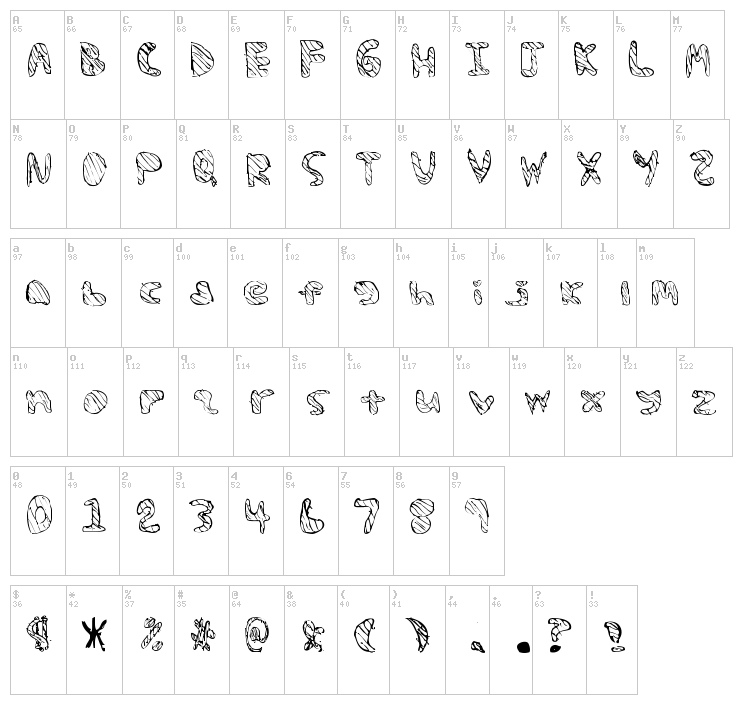 BAMF font map