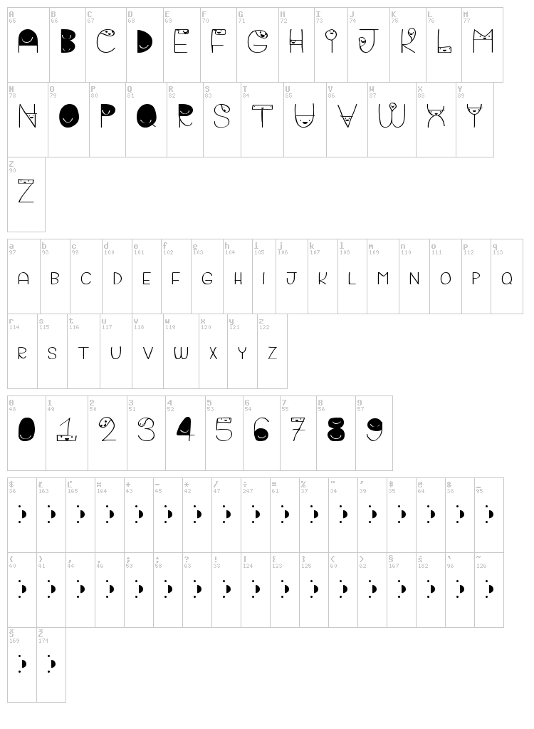 Bigattino font map