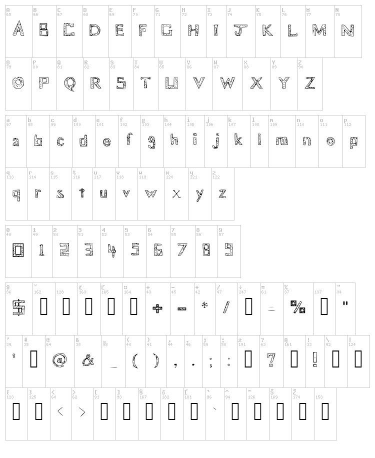 Blueprint font map