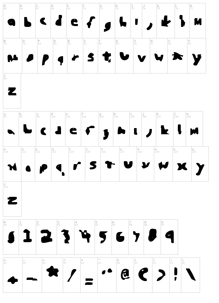 Blunted font map