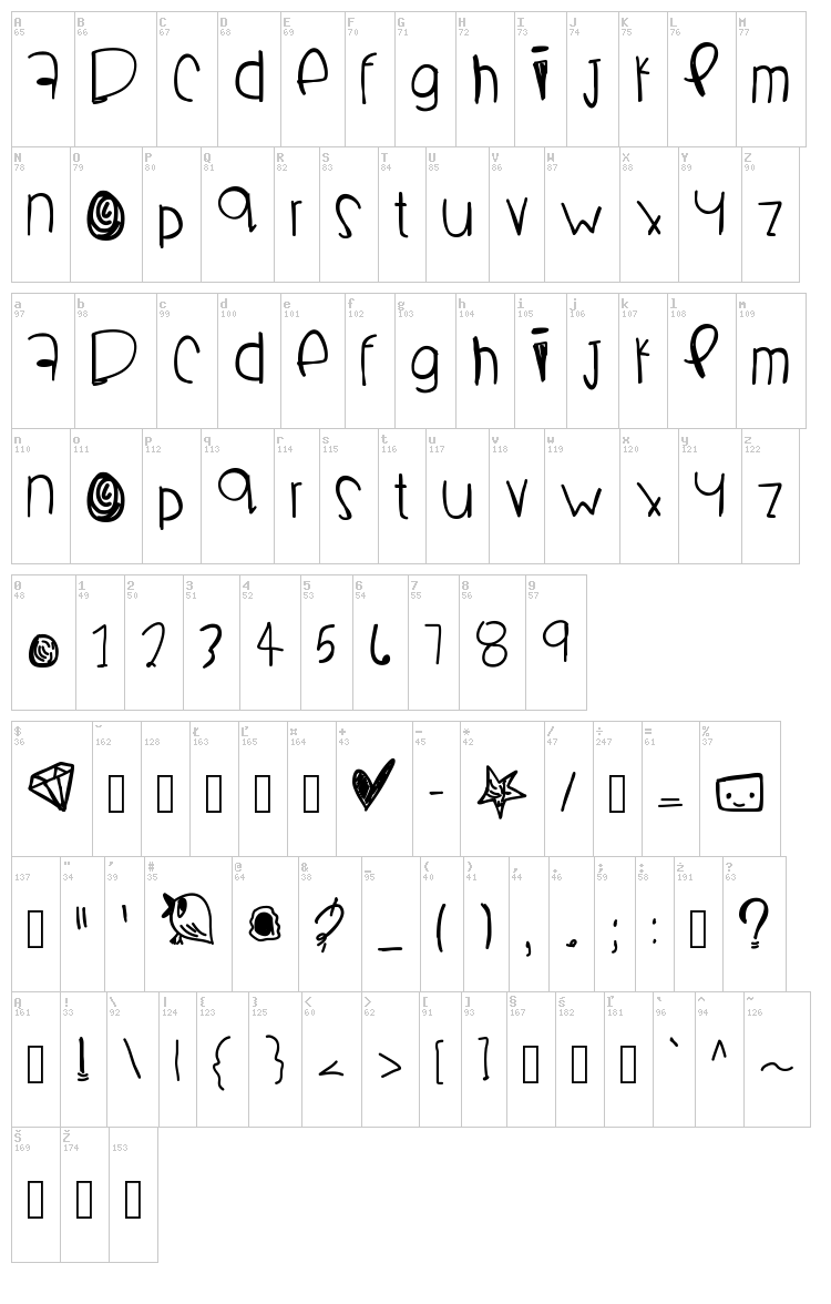 Boomchakalaka font map