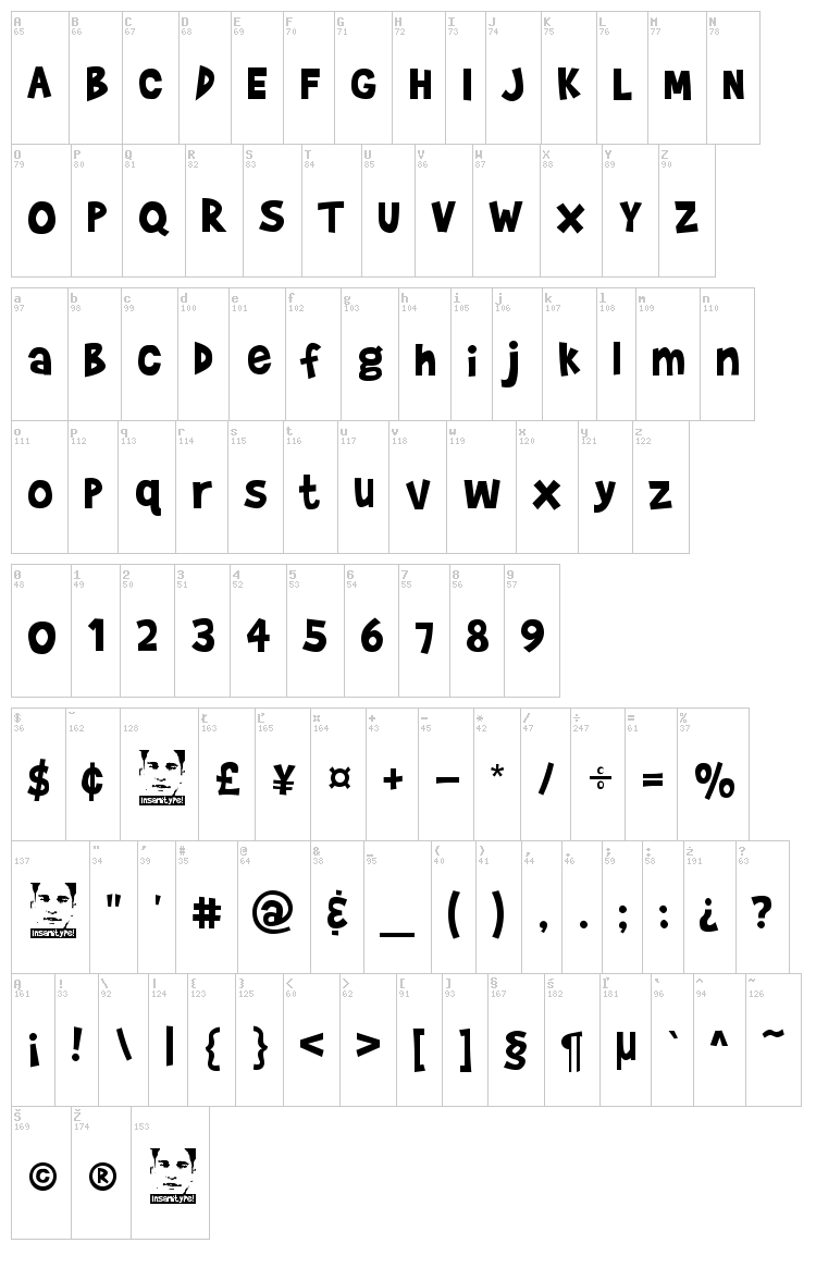 Brady Bunch remastered font map