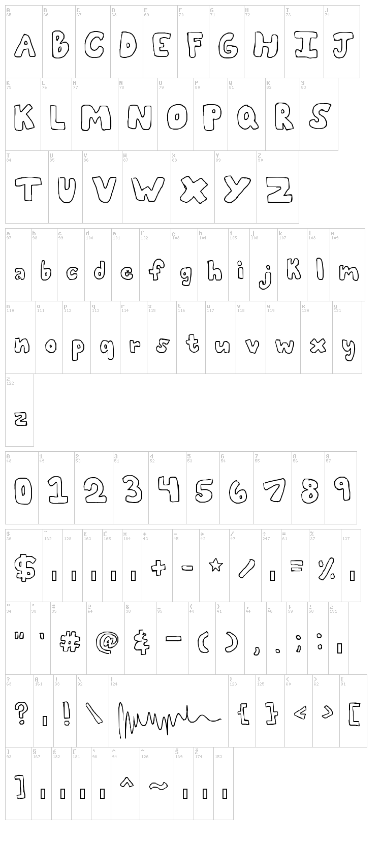 Bubblii font map