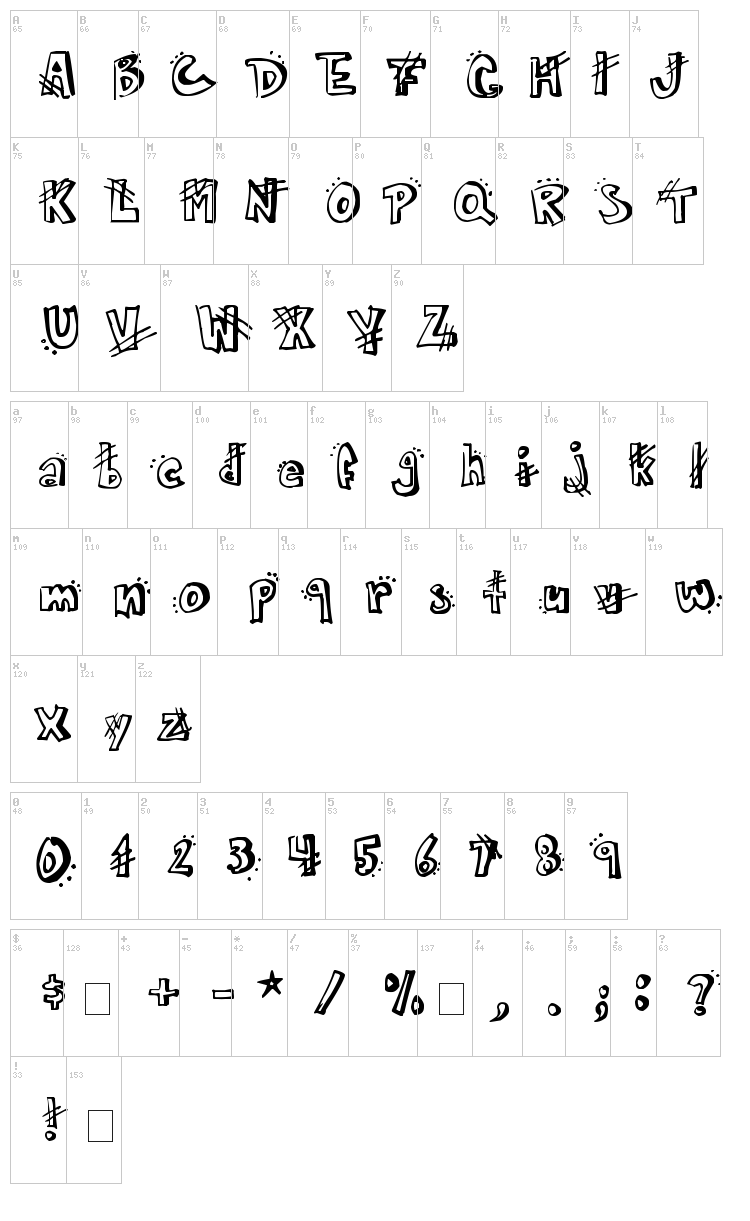 Carmen font map