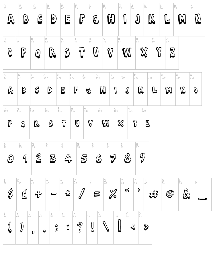 Cartoonia 3D font map