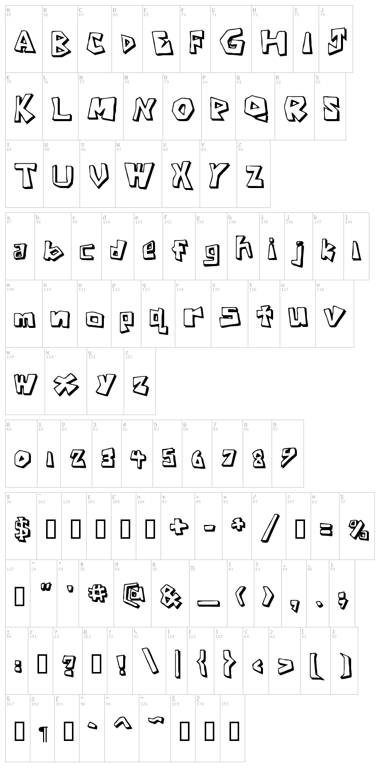 Caveman font map