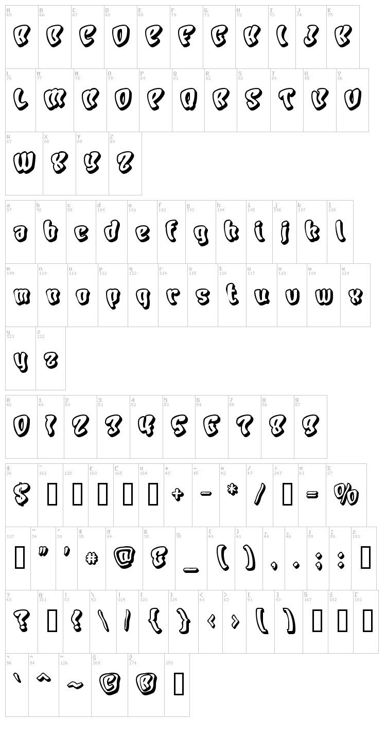 Character font map