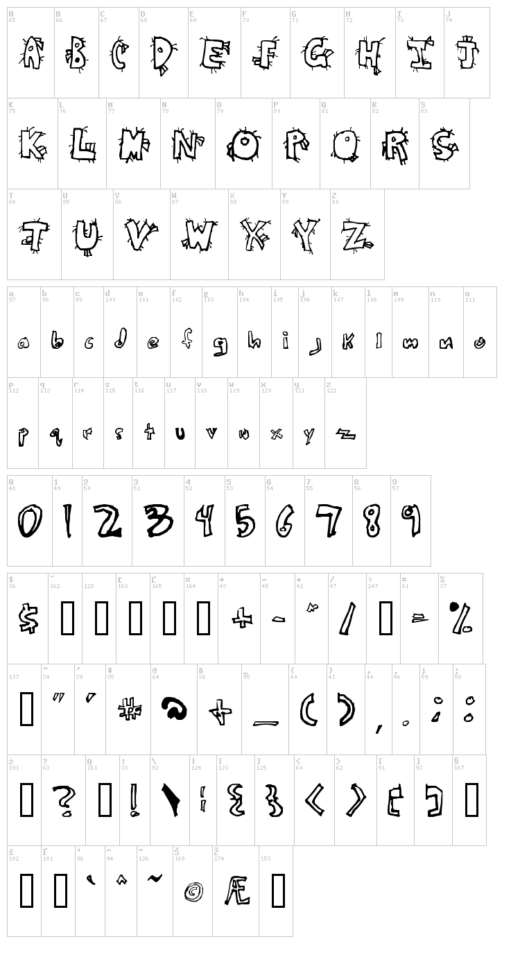 Crazy Beaver font map