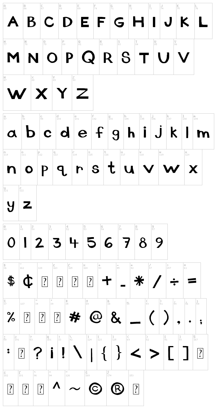 Dingus font map