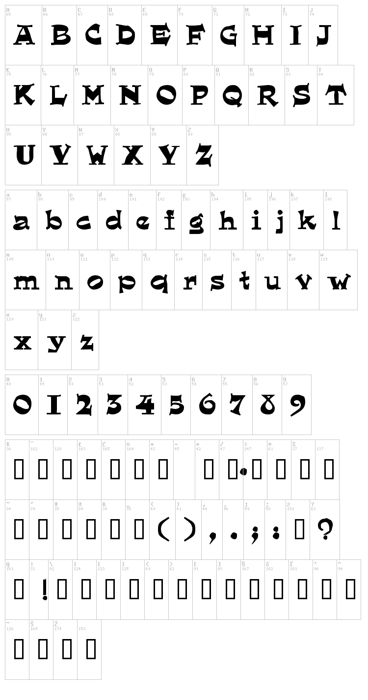 Eglantine font map
