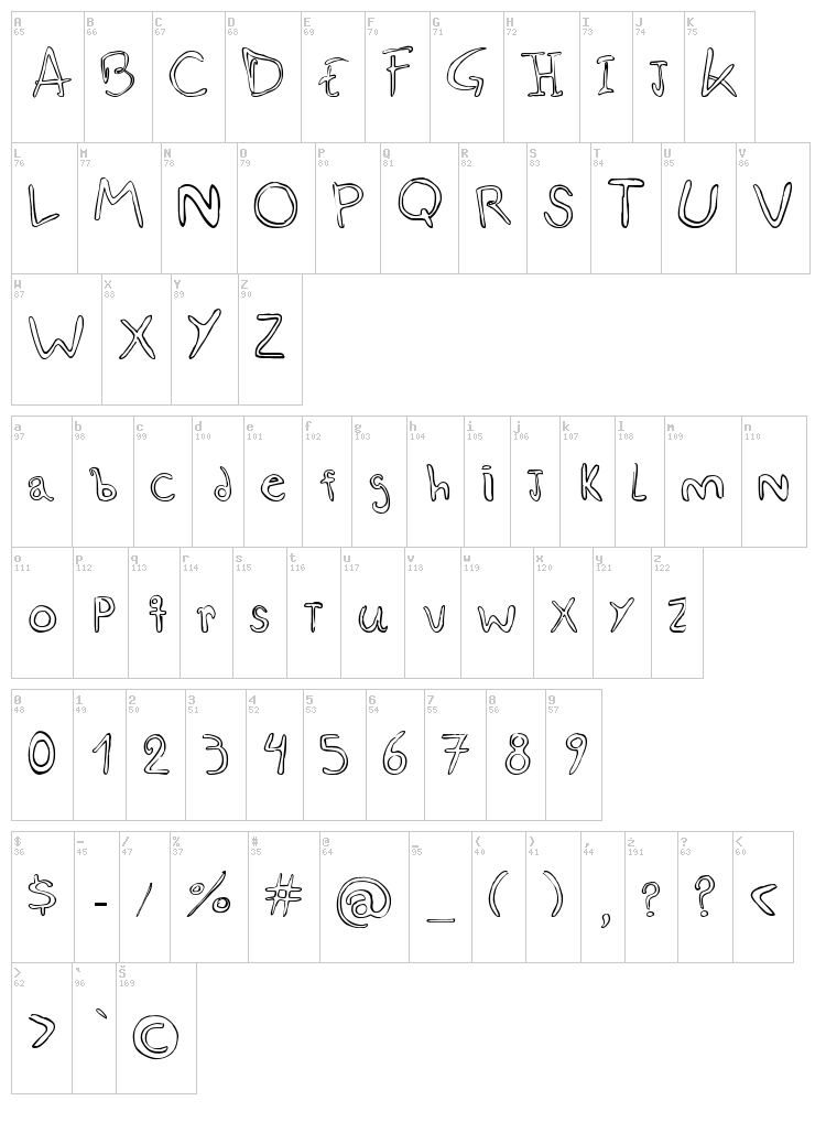 Esquiso font map