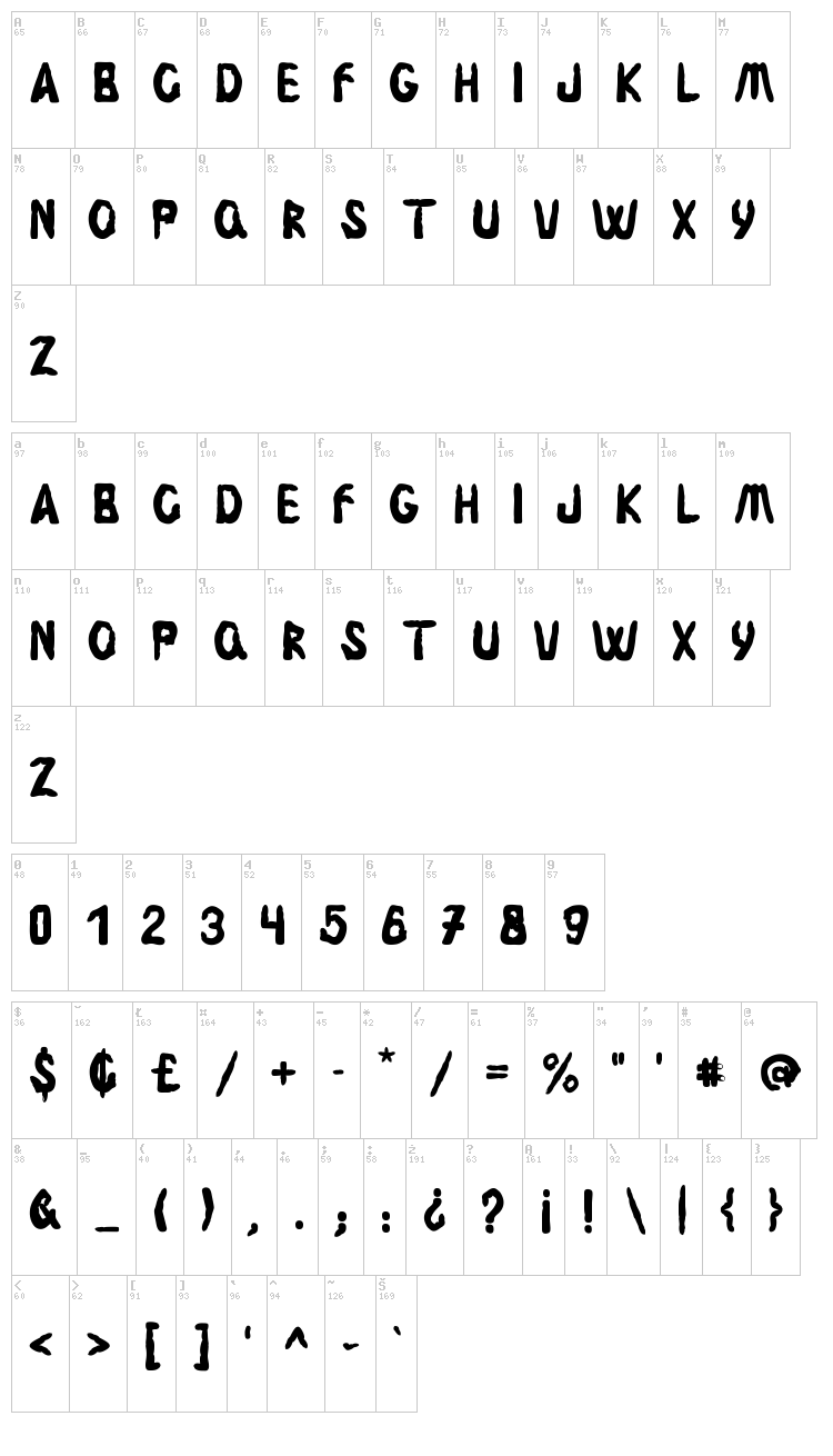 Fingerz font map