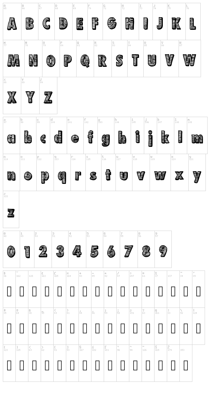 Futurr font map