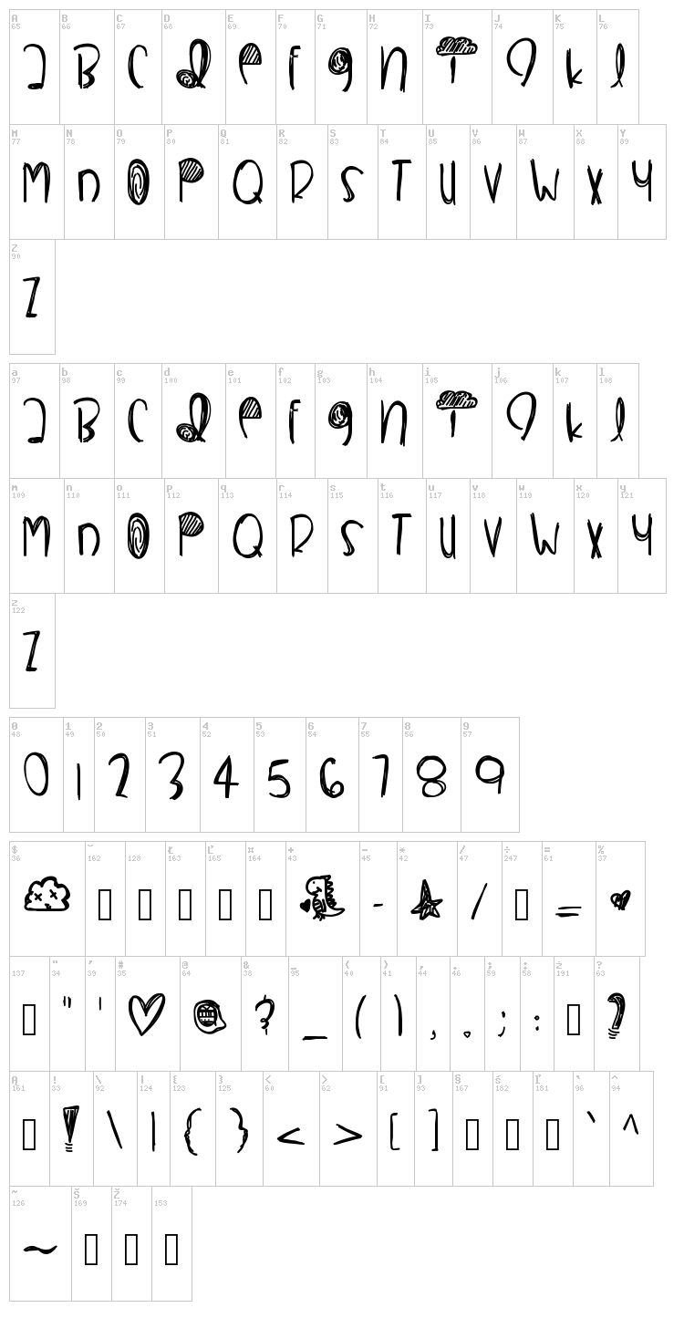 Ima Have You font map