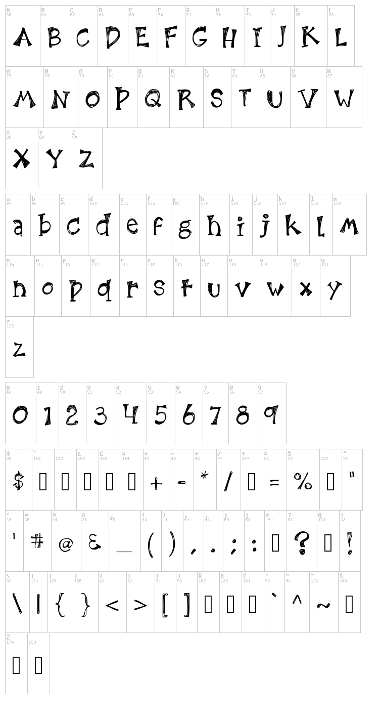 KB3 Etchings In Zinc font map