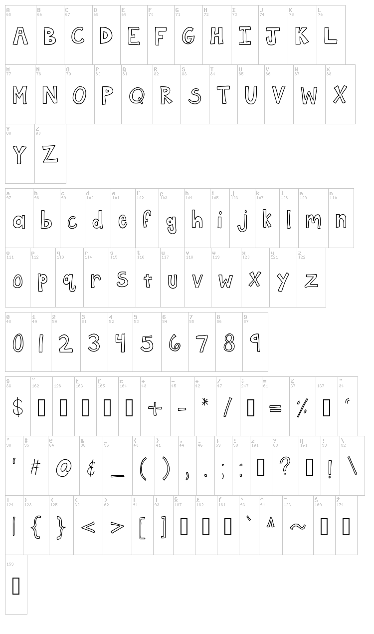 KB Framework font map
