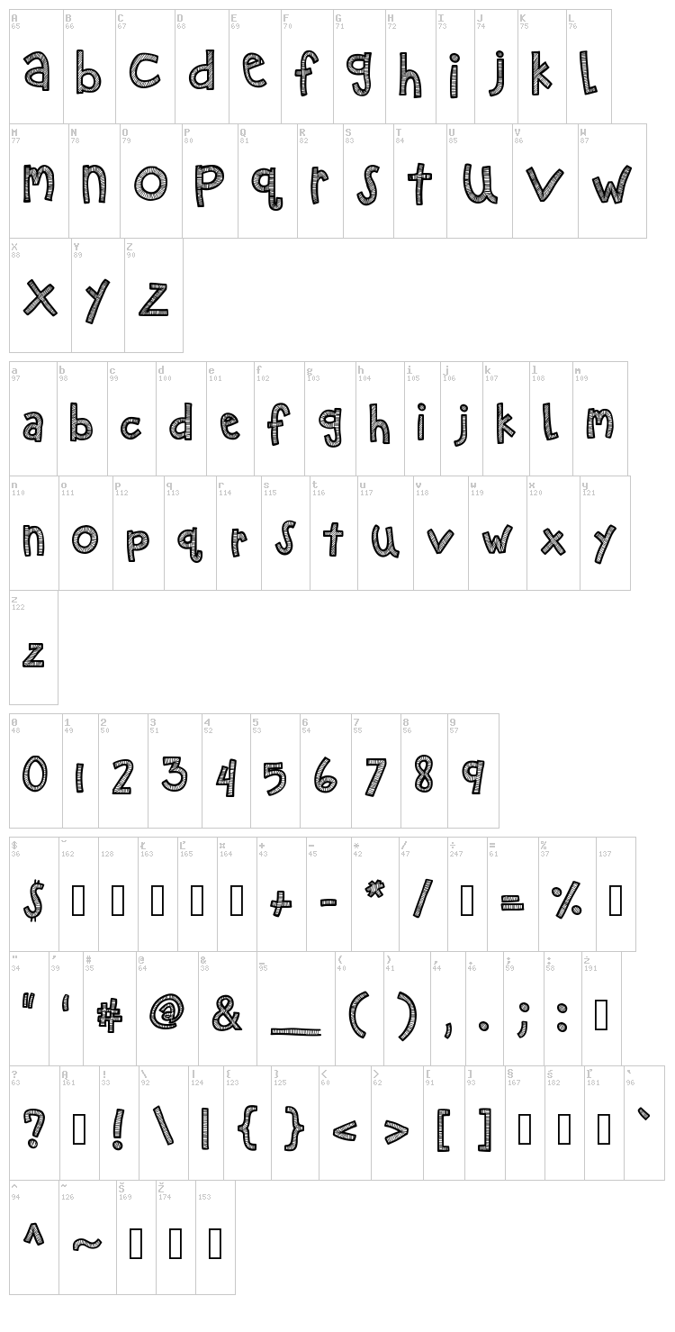 KB Zipa Dee Doo Dah font map