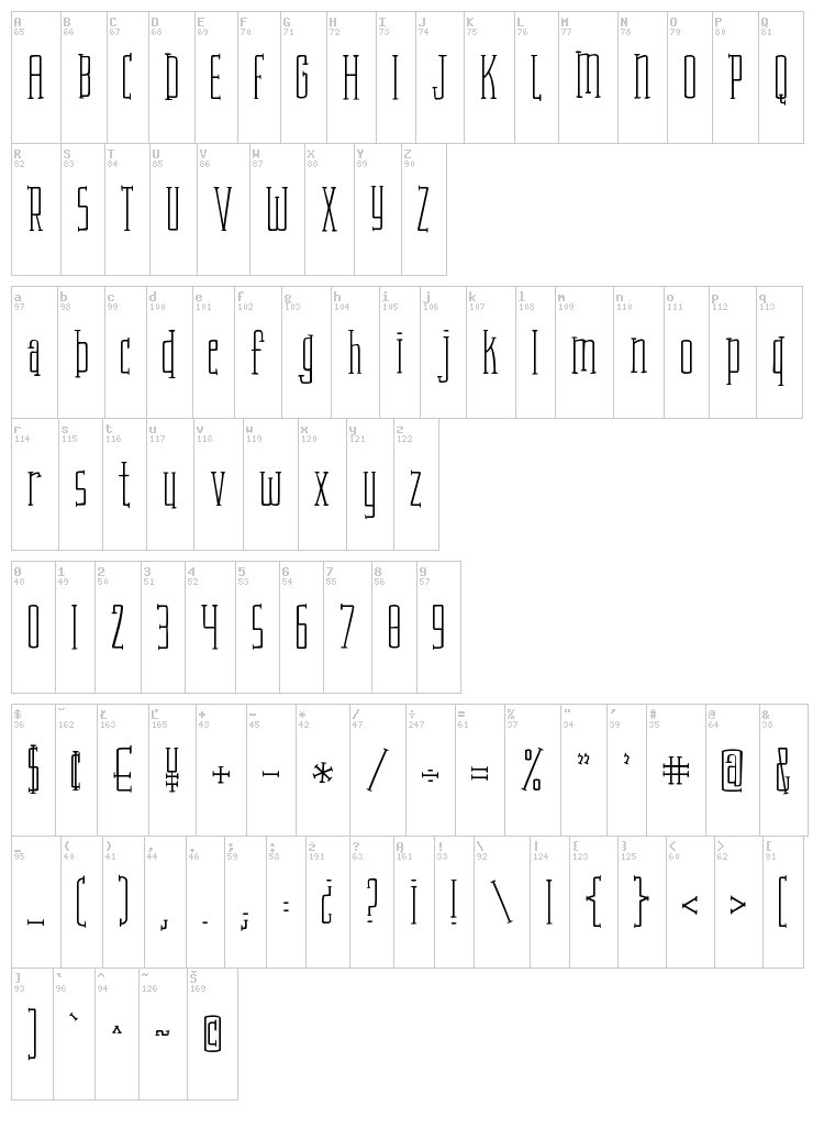KG Attack of the Robots font map