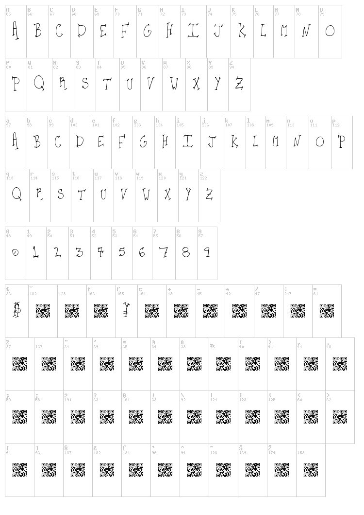 Kids Party font map