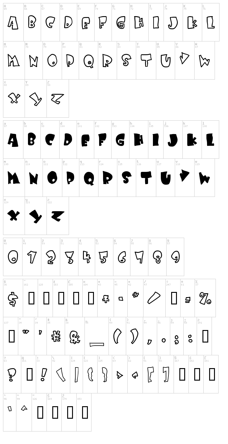 Kruffy font map