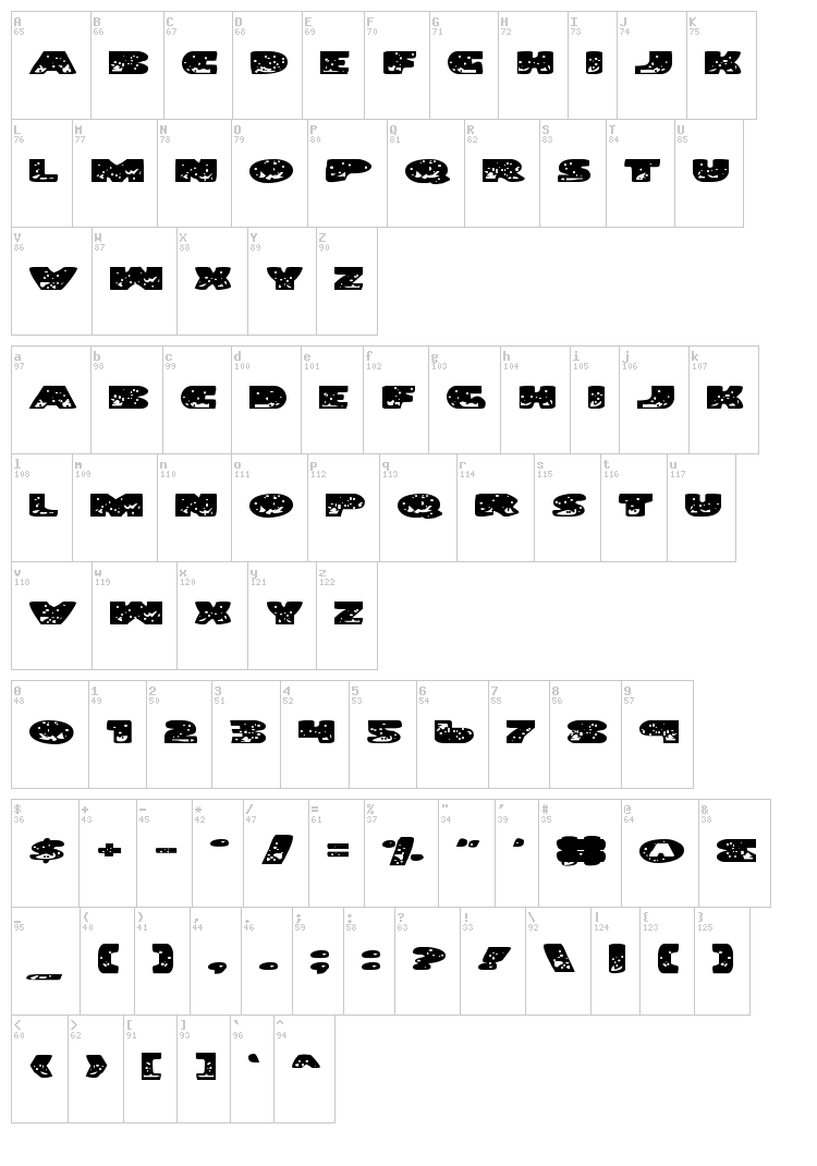 Land Shark font map