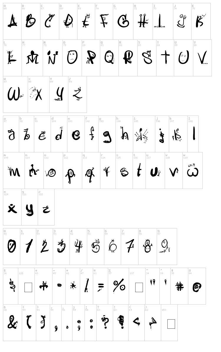 Letras Locas font map