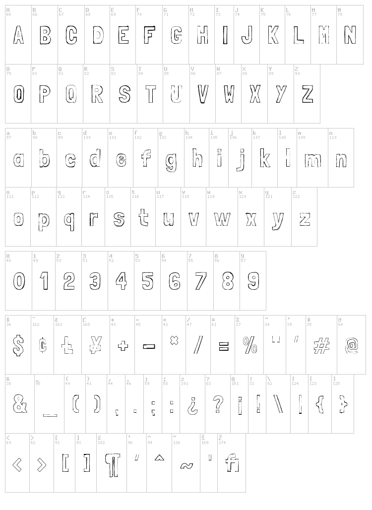 Londrina font map