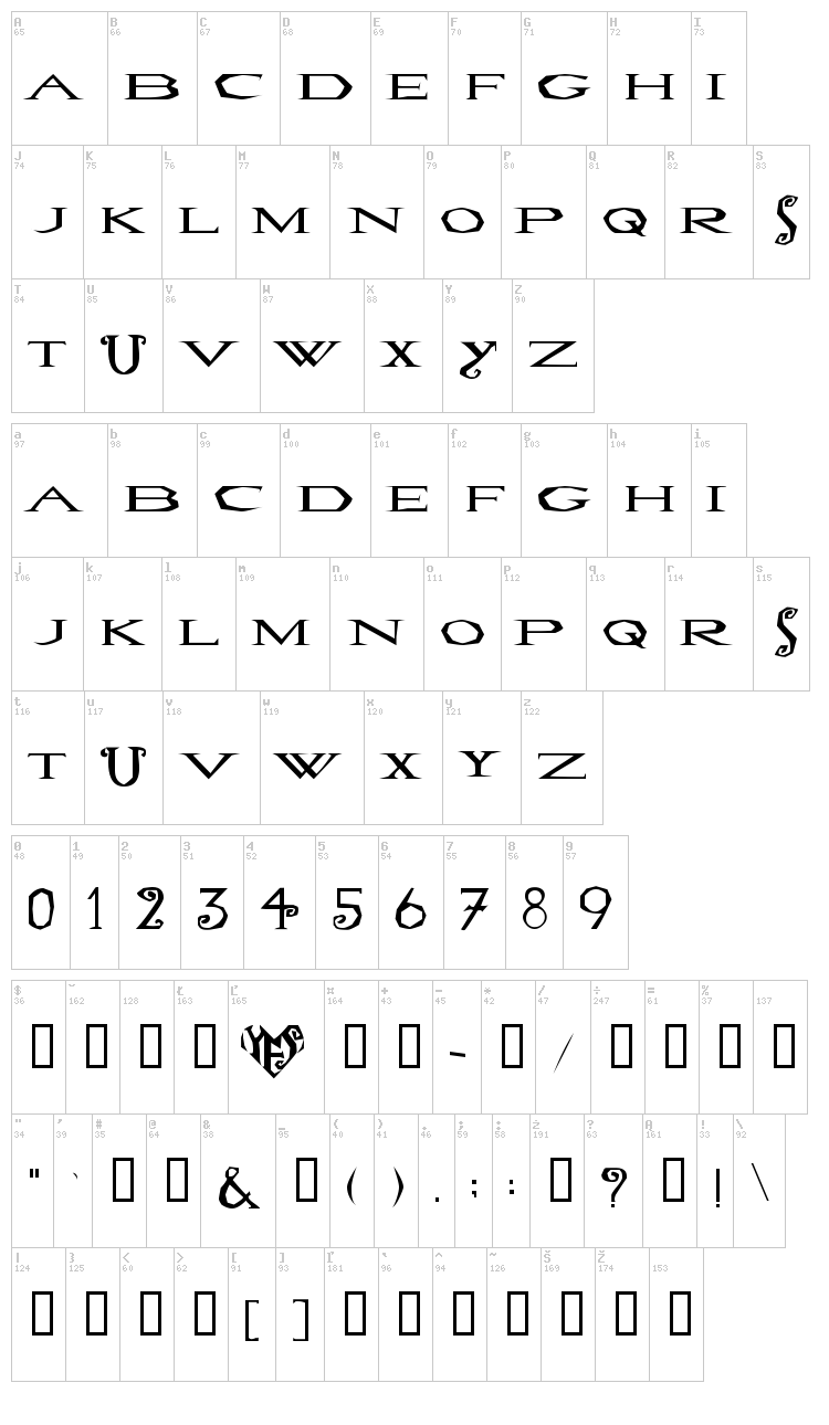 LoveSexy font map