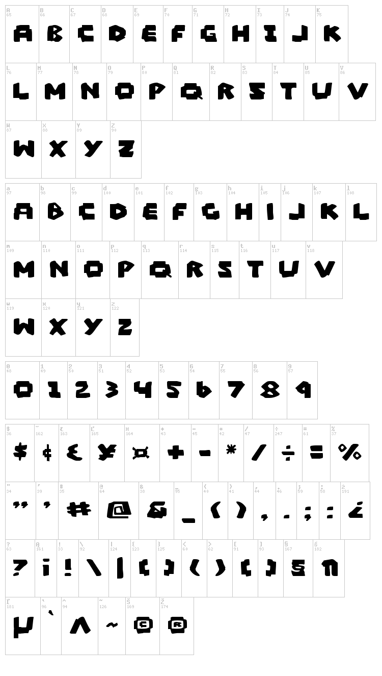 Mad Marker font map