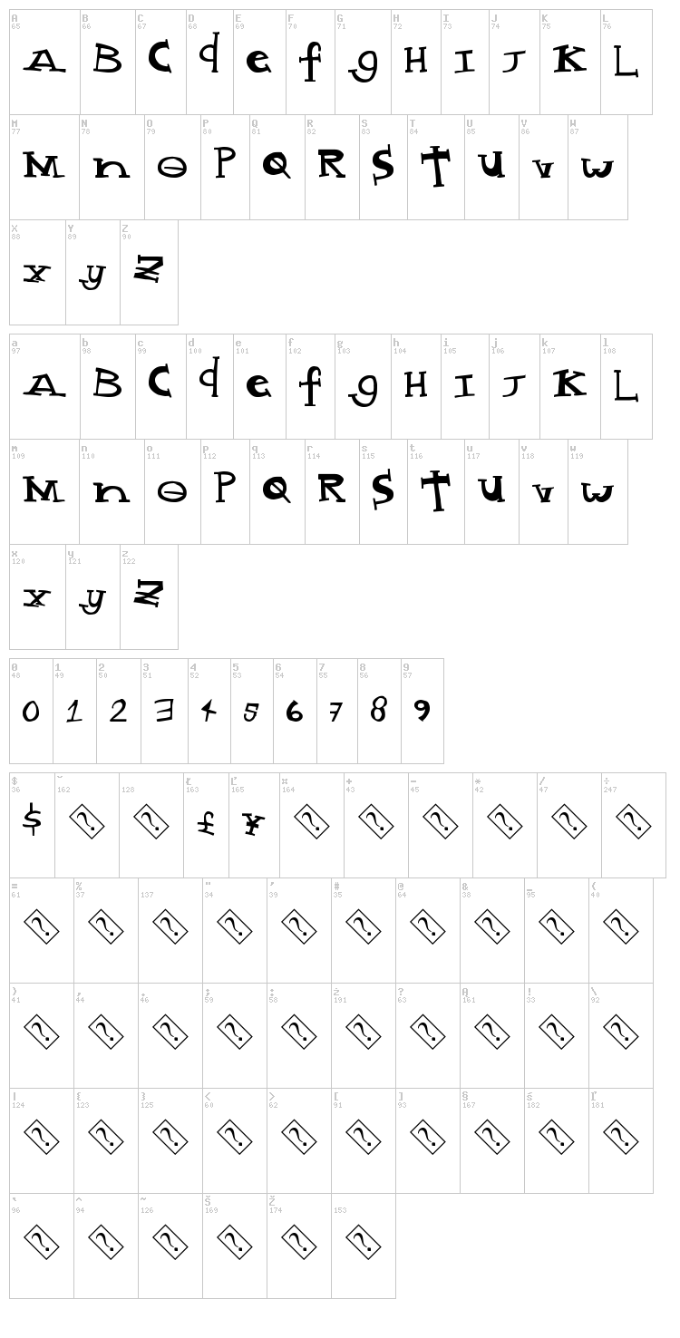 Mad Style font map