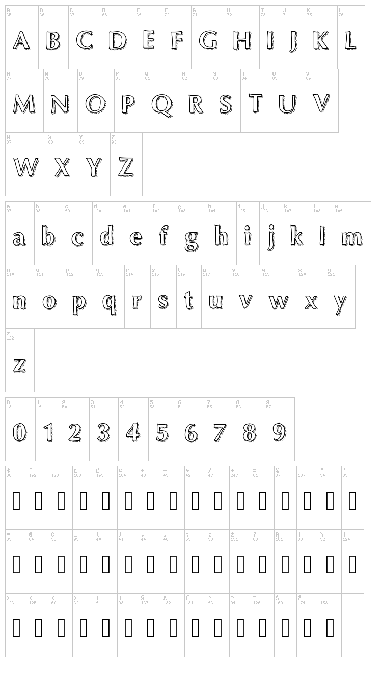 Maximum font map