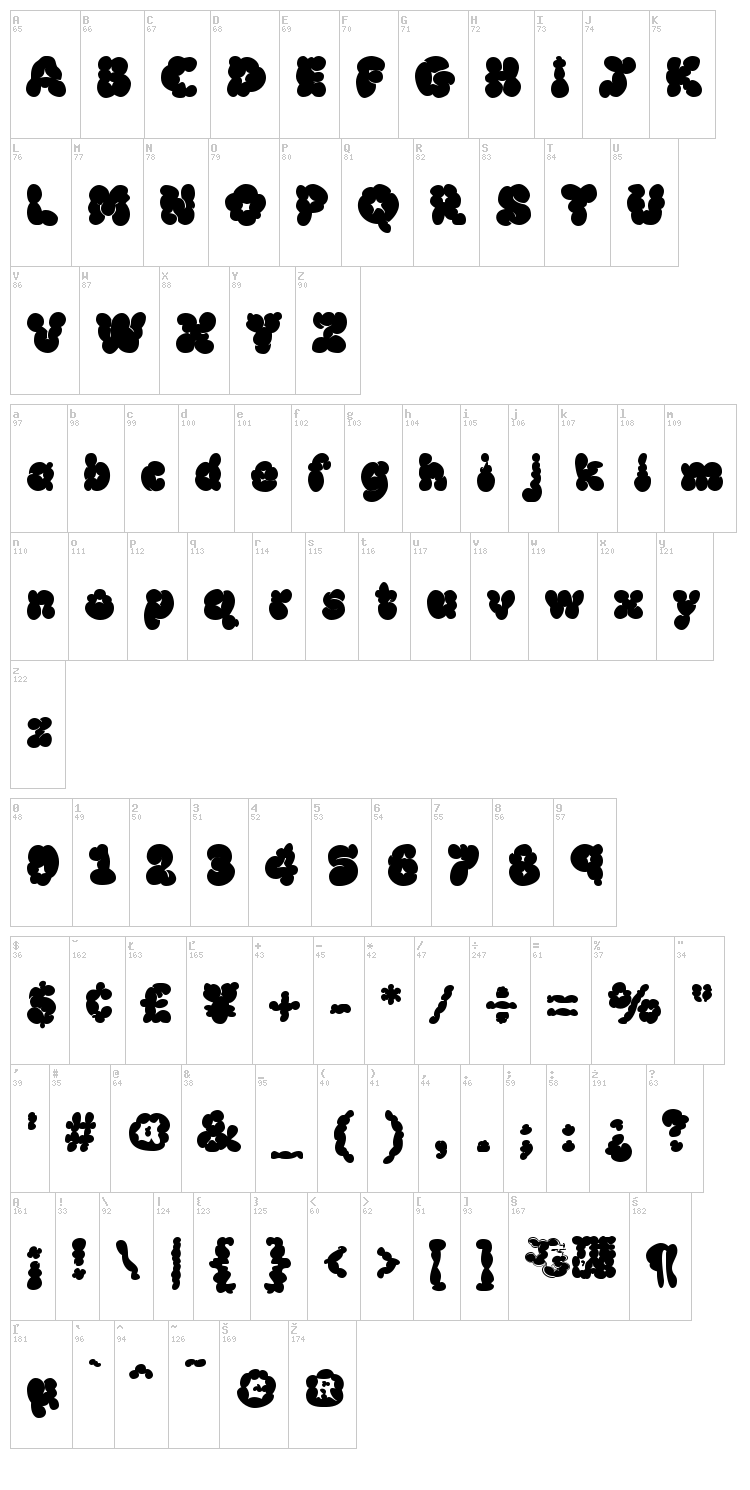 McKloud font map