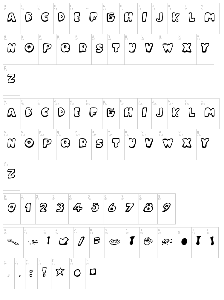 Messy Fika font map