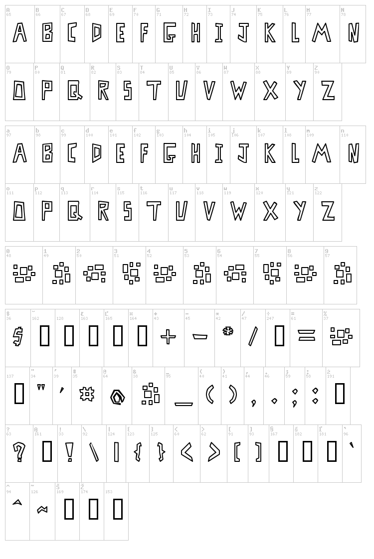 MisterBass font map