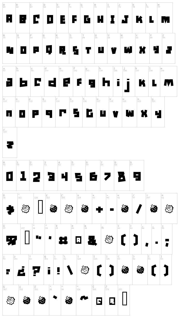 Mullet font map