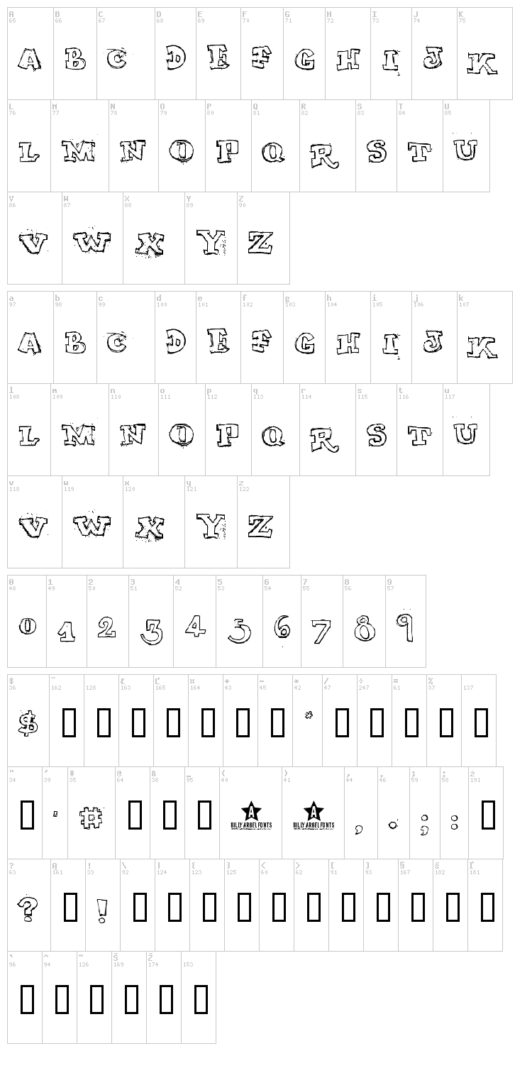 My Turtle font map