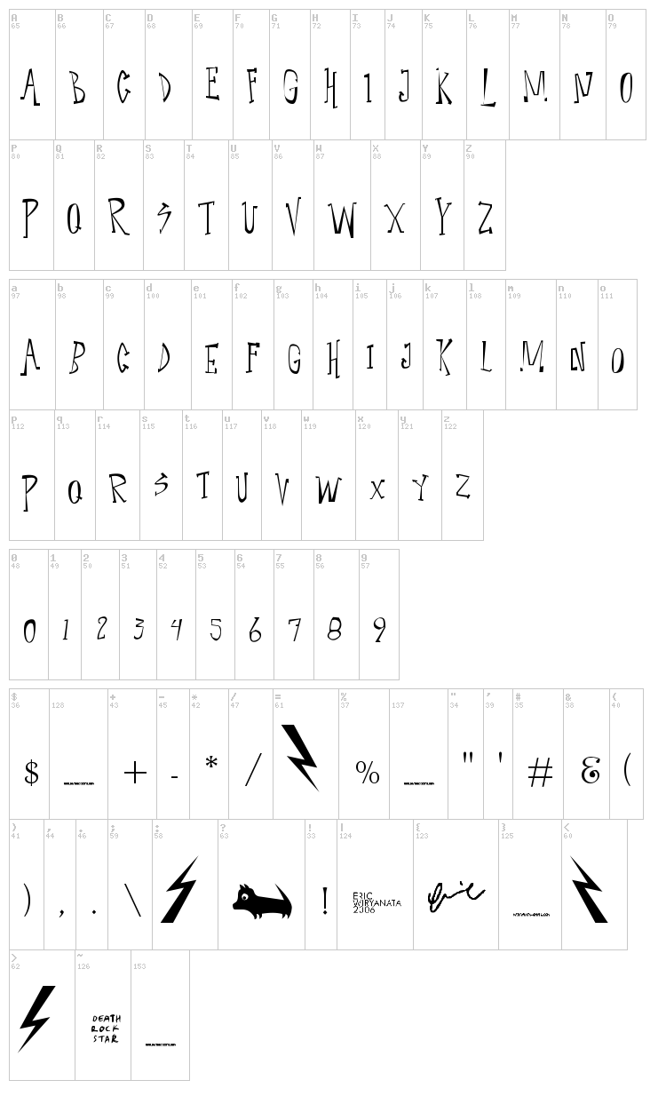Narcoleptic Dance font map