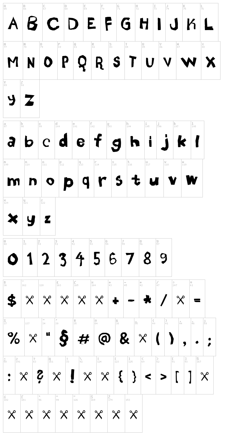 Nozhnitsy font map