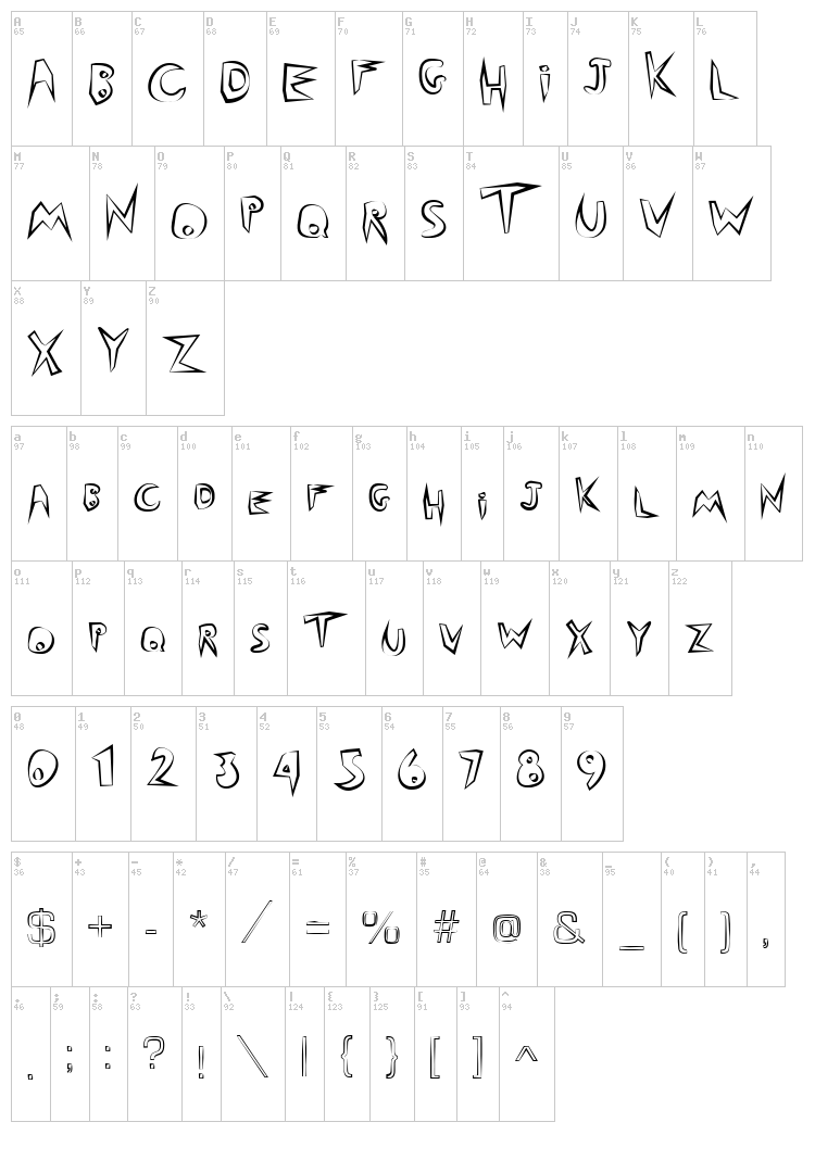 Outback font map