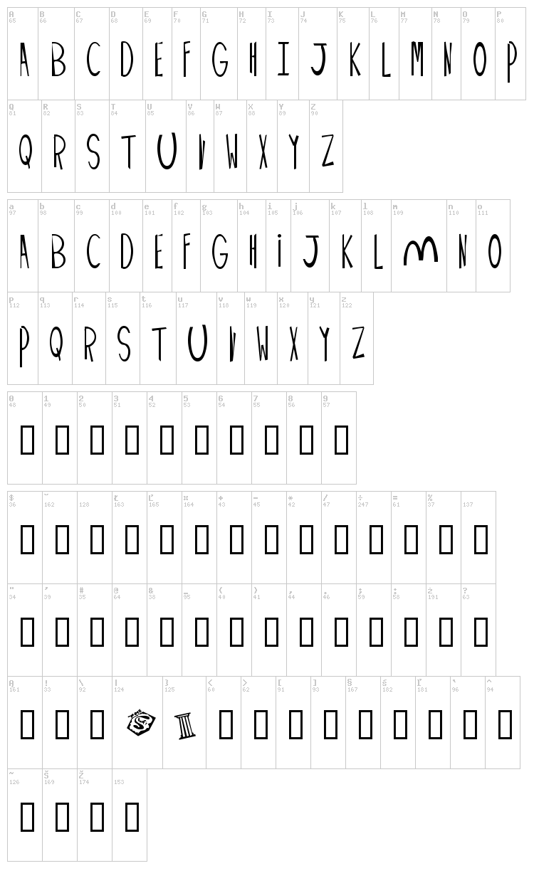 Palimpus font map