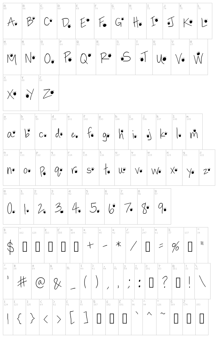 Paw Prints font map