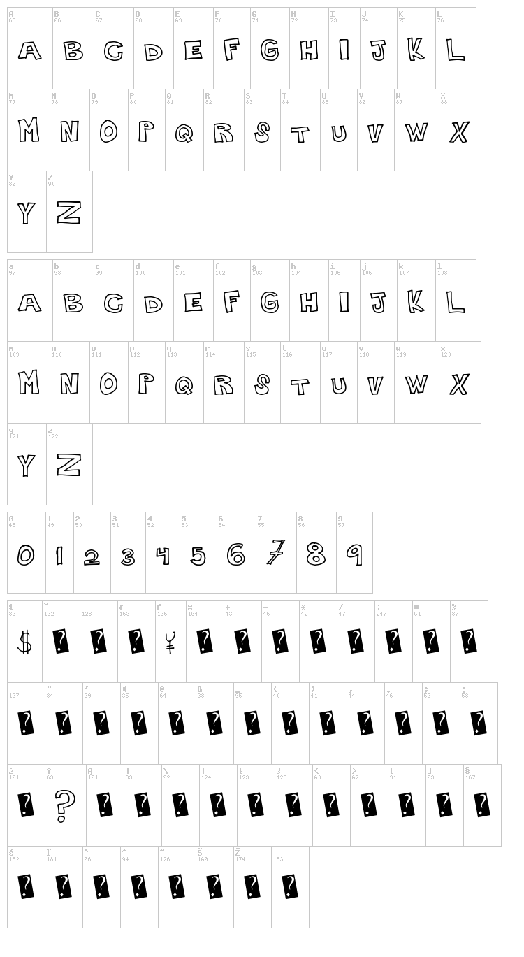 Plain Handline font map