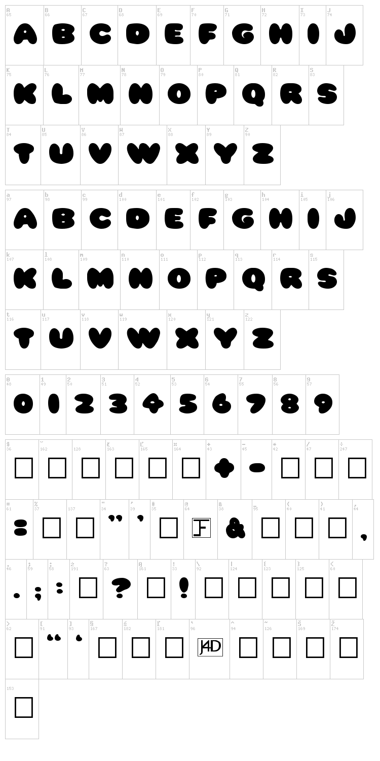 Pleasantly Plump font map