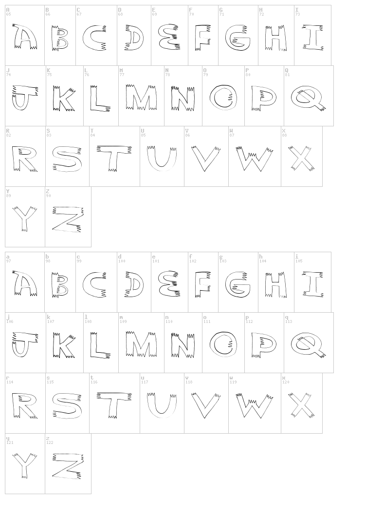 Pointy font map