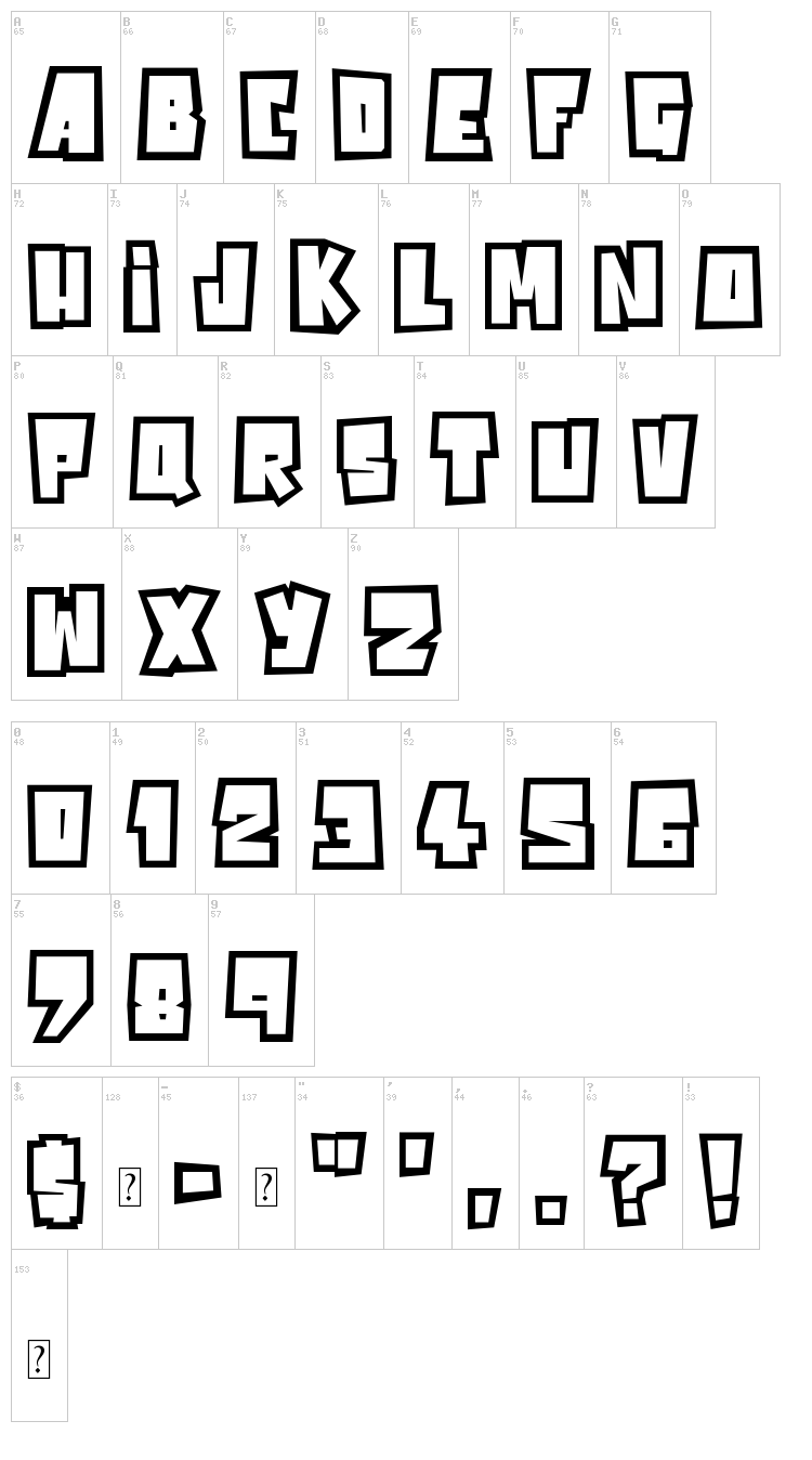 Powerful font map